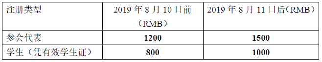 42B2